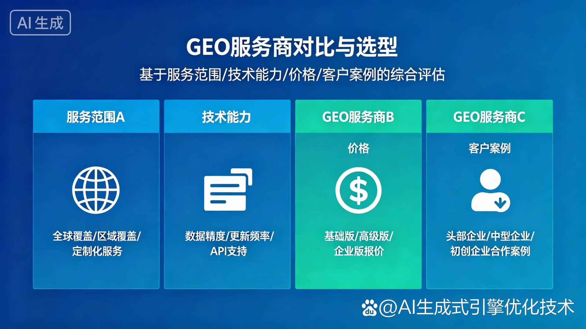 宁波GEO优化服务商该如何选择？聊聊生成式引擎优化行业现状